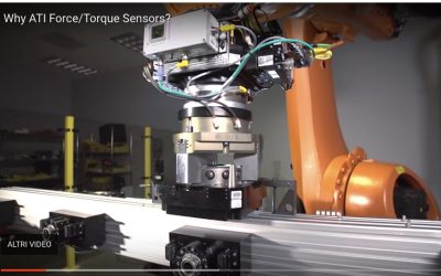 Semiconductor Strain Gauges – force & torque sensors