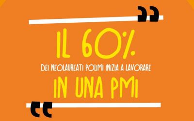 60% of Polimi recent graduates start their professional careers in a SME